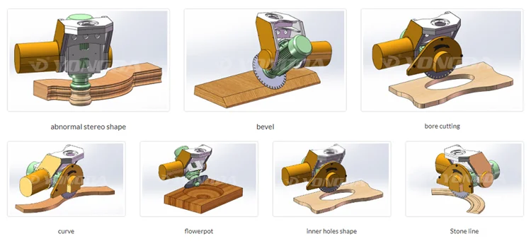 bridge cutting machine Product Function