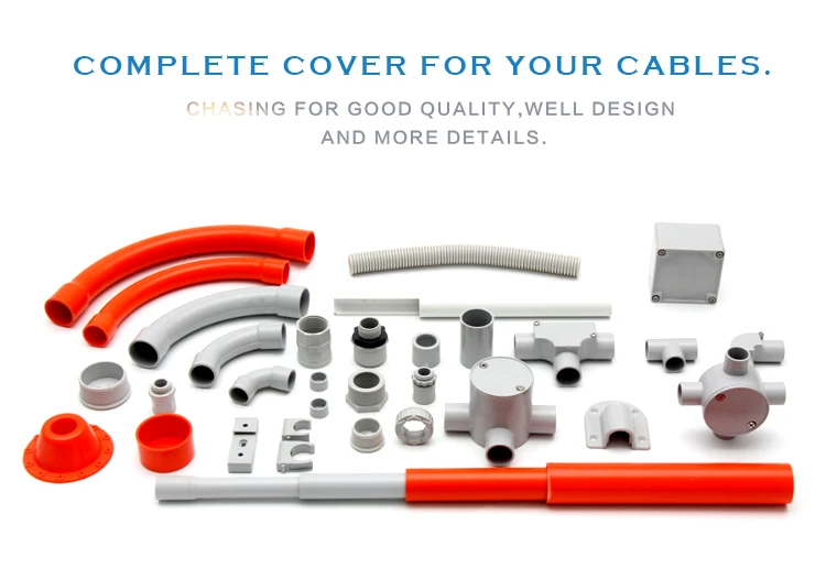 Youu Electrical Plastic Pipe Conduit End Cap/connector Cc32 Conduit Cap