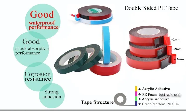 cost of double sided tape