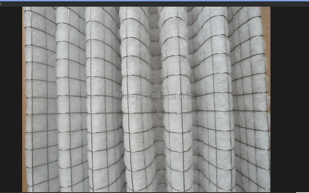 
HVAC F5 panel filter medium attached metal mesh 