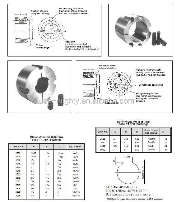 1210-taper-lock-bushing-dimensions-standard-keyway-buy-qd-bushing