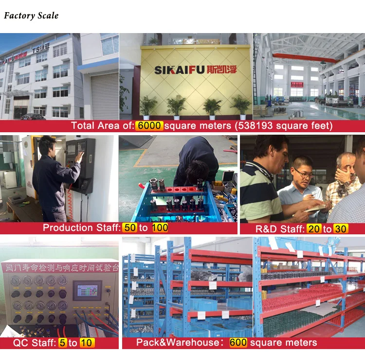 diaphragm valve pneumatic actuator