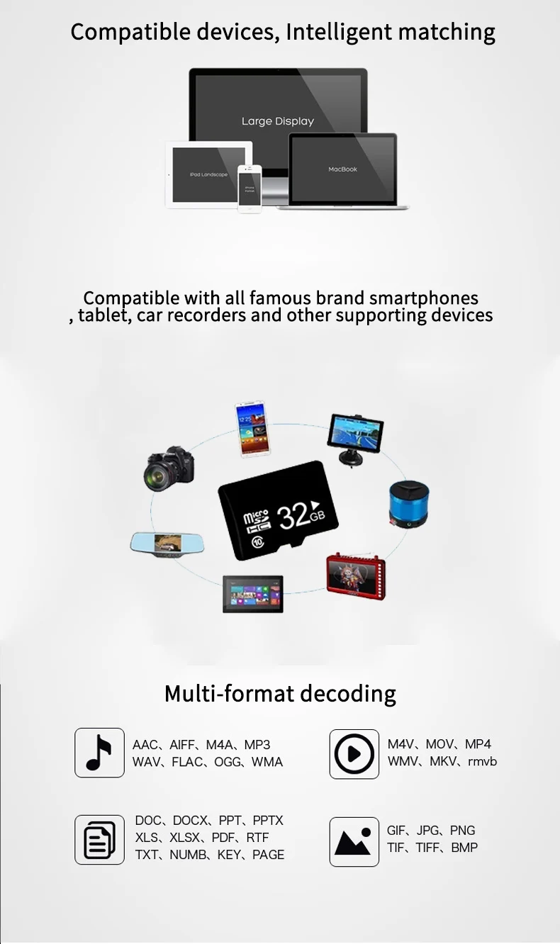 Custom LOGO High Speed 4 8 16 32 64 128 256GB Micro Tf Sd Memory Card - ANKUX.COM