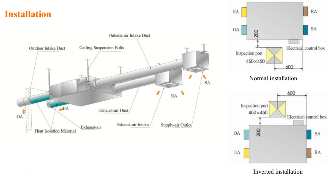 china heat exchanger manufacturer