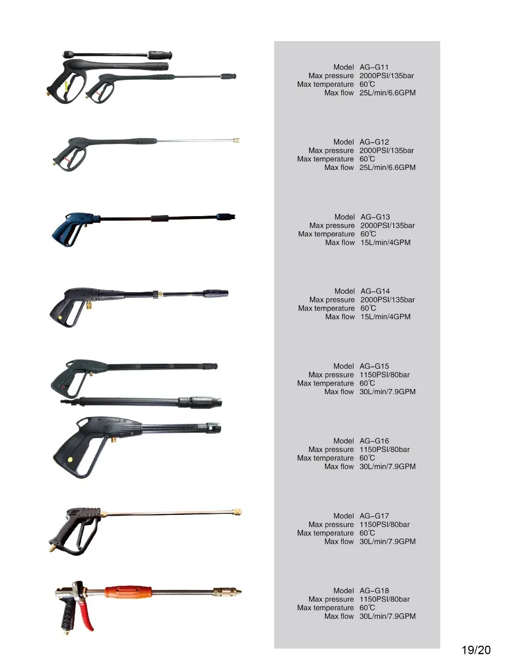 Hot Water Big Flow Spray Gun For High Pressure Washer Buy Hot Water