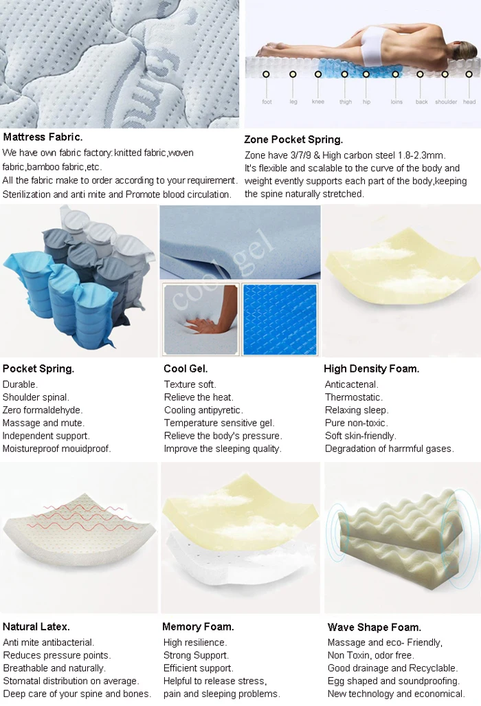 Customizable High Quality Luxury Cushion Firm Pillow Top Mattress Buy