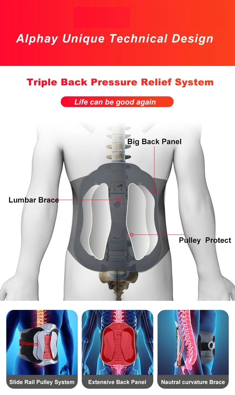 Physical Therapy Equipments Therapy Back Pain Seen TV