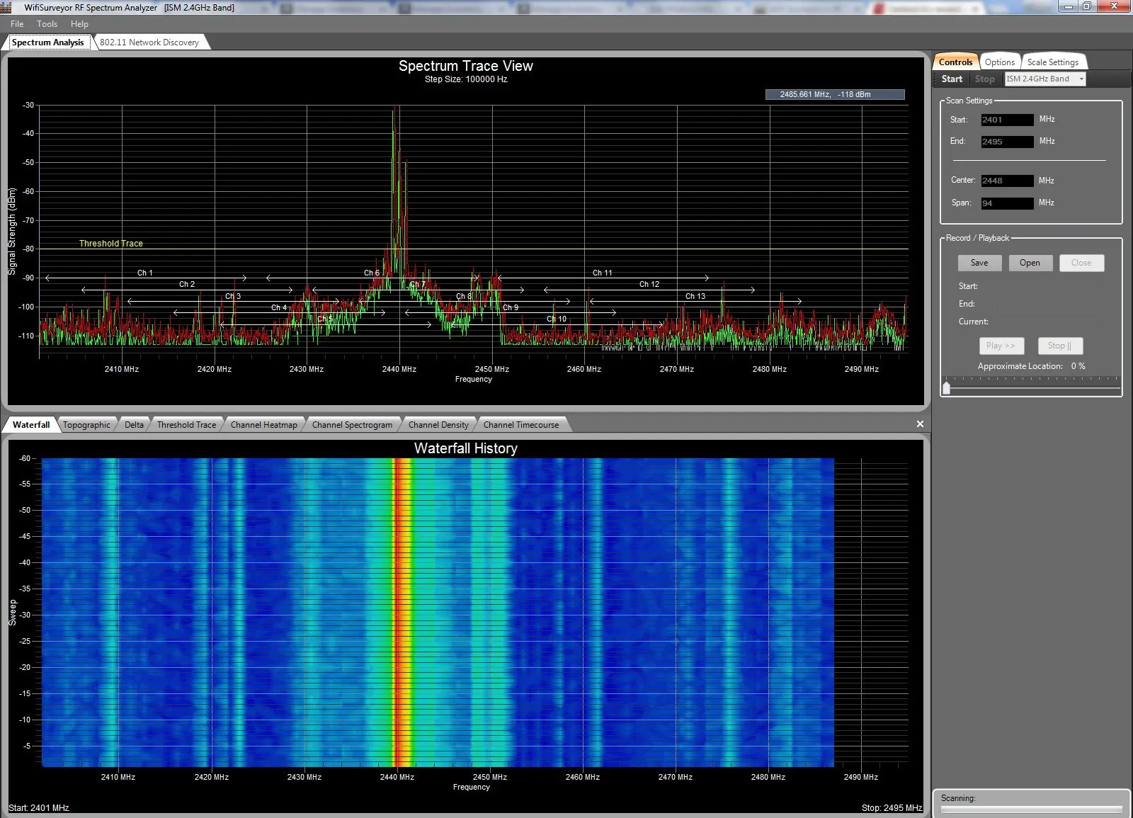 Cheap Rf Spectrum Analyzer Software, find Rf Spectrum Analyzer Software