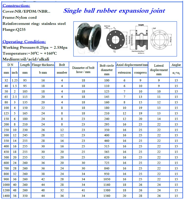 Sea Water Epdm Rubber Flexible Pipe Coupling With Flange Flexible