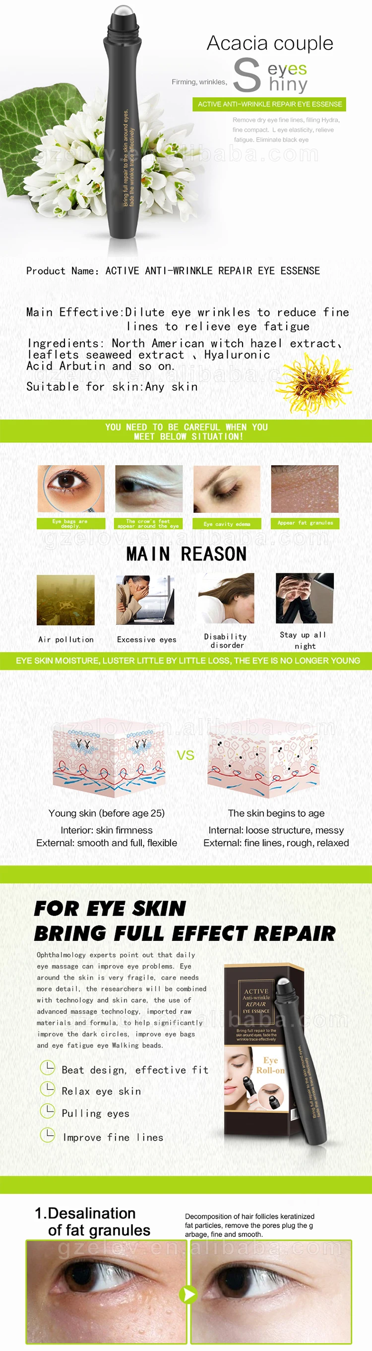 best roll on eye cream