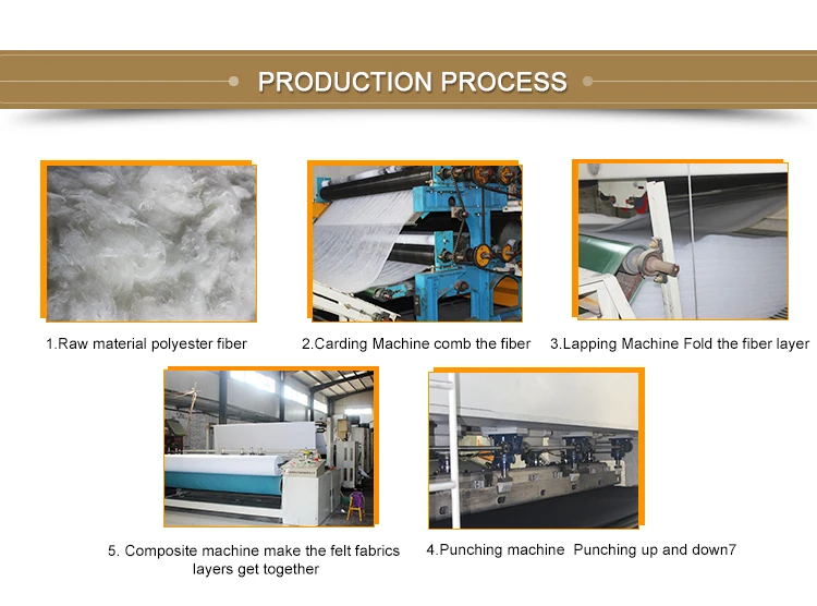 production process.jpg