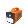 Portable Off Grid Mini Stand Alone Mobile Home Solar Panel Power Inverter
