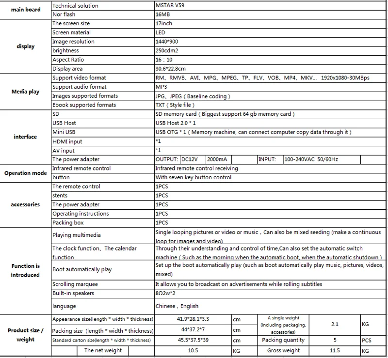 17 Inch 1440*900 Front Touch Digital Photo Frame High Resolution Wide