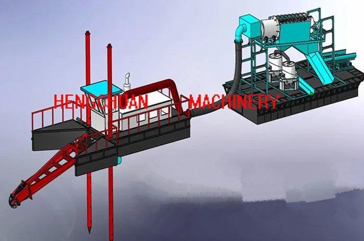 gold mining dredge for sale