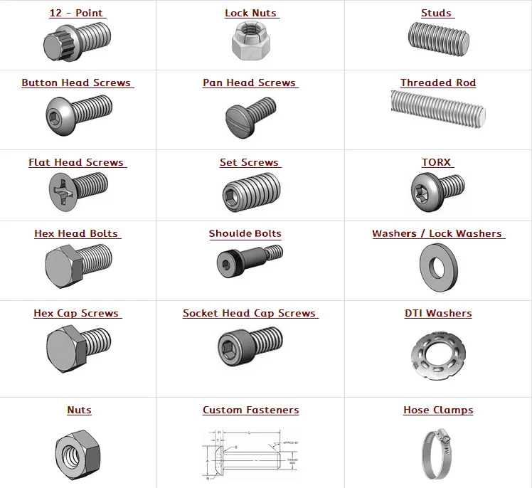 High quality DIN912 Titanium Screws Bolts with allen head Fastener