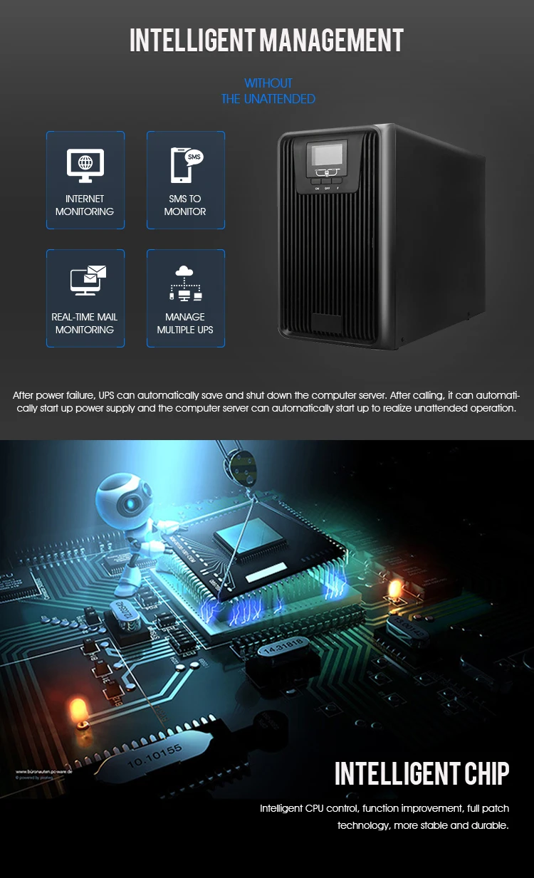 Rack Mount UPS