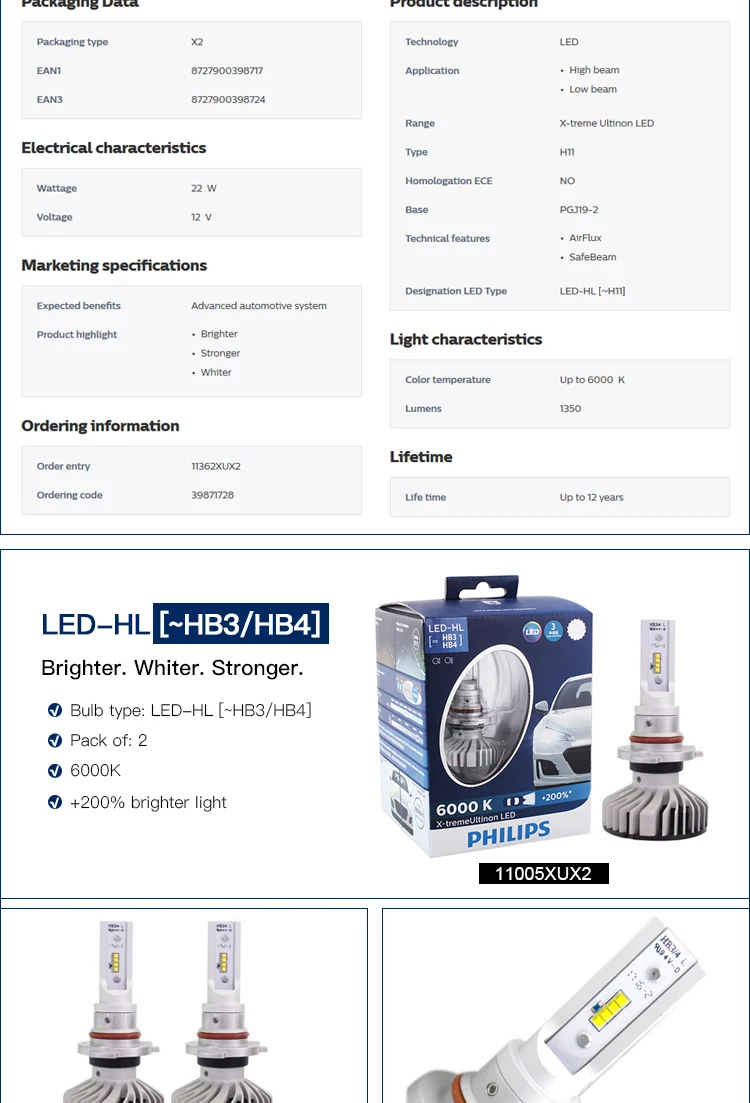 X-tremeUltinon LED Headlight bulb 11005XUX2