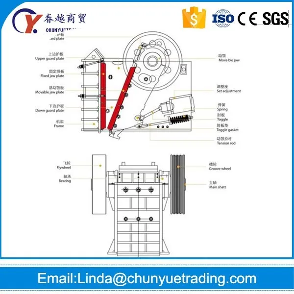 Factory Price diesel-engine-stone-jaw crusher small mini for sale