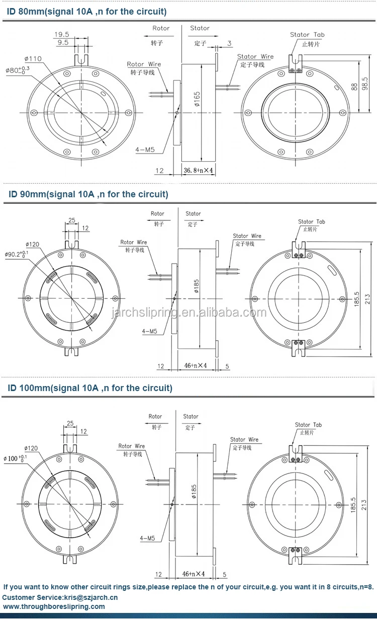 Through Bore Slip Ring fiber optic rotary joint sliprings