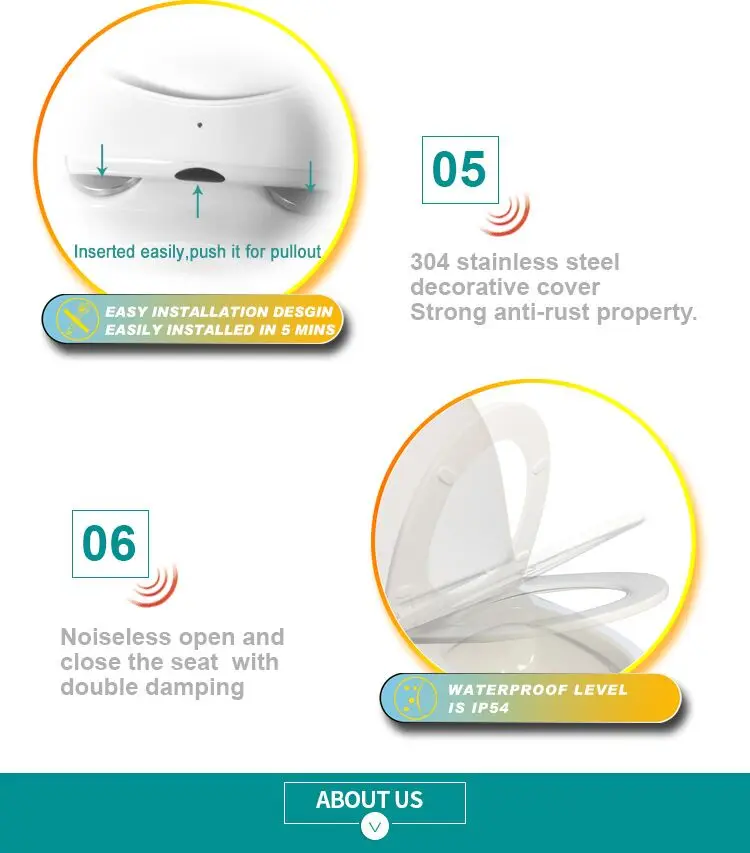 Toilet Seat Cover Set