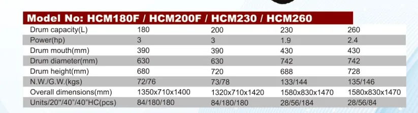 hcm180f.JPG