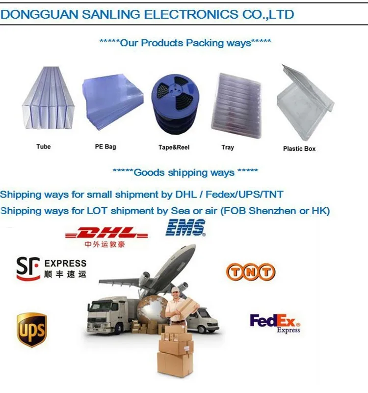 4.Packaging and transportation.jpg