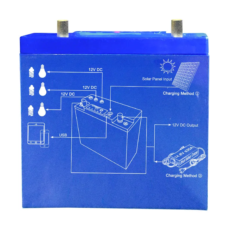 Solar Energy Battery Portable LiFePO4 Battery 5V USB 12V DC Output Solar Panel Input