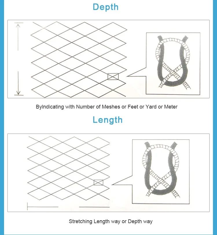 Cast trammel finland weights manufacture pe yarn polyester fishing net