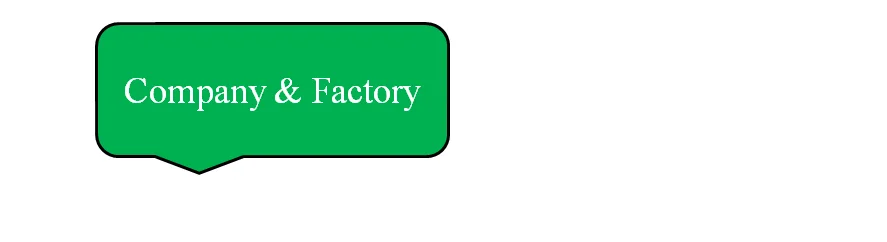 Phenolic Compact Laminate Veneer Sheets For Kitchen Countertop