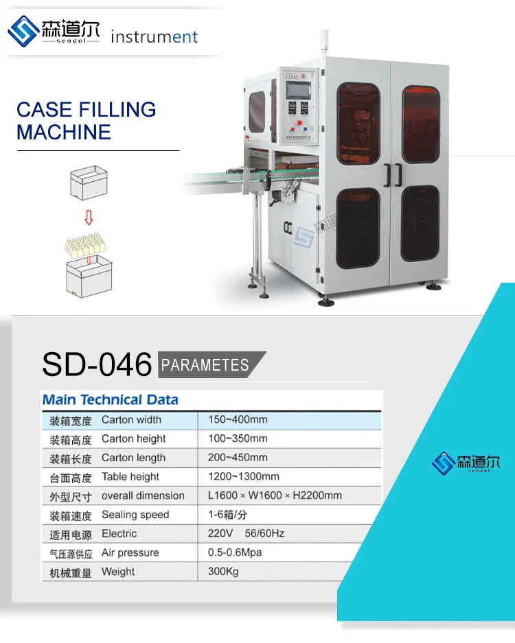 PLC control Man - Machine Interface Operation Food and Medicine case filling machine