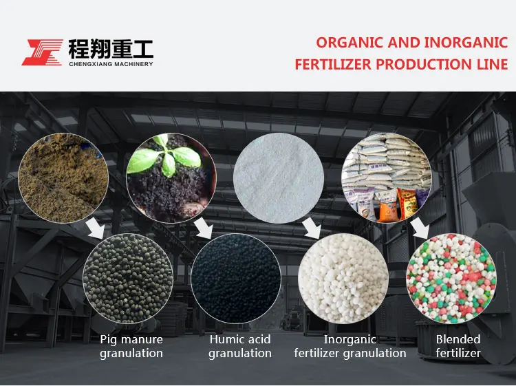 npk compound fertilizer production line