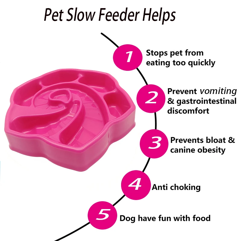 Slow Feed Dog Bowls Fun Feeder Slow Eating Pet Bowl Plastic Pet