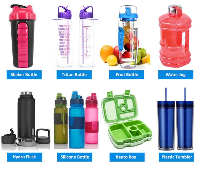 Fda Passed Water Bottle Time Markings Amazon With Plastic Lids Buy