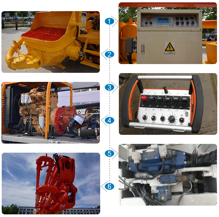 concrete boom pump truck