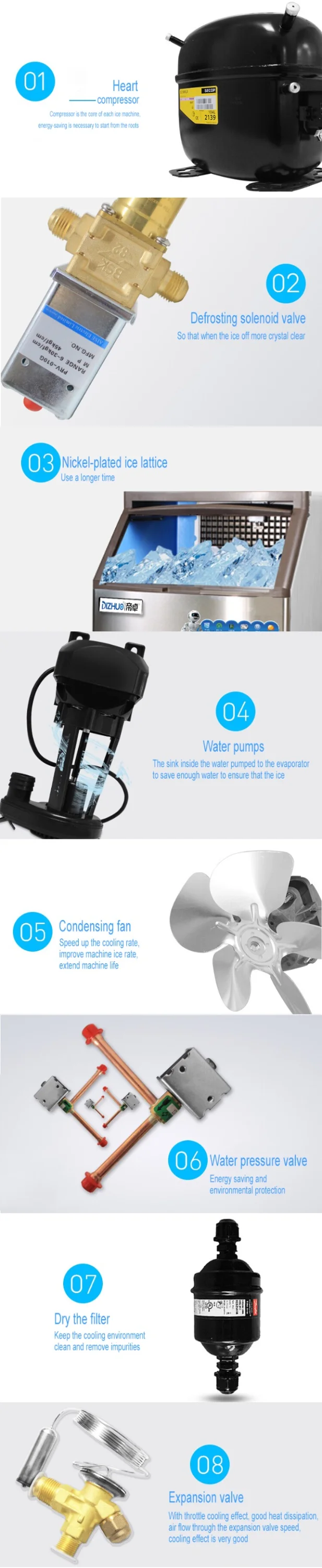 88E02AB6F9263F43A3FCF7860F0E2688