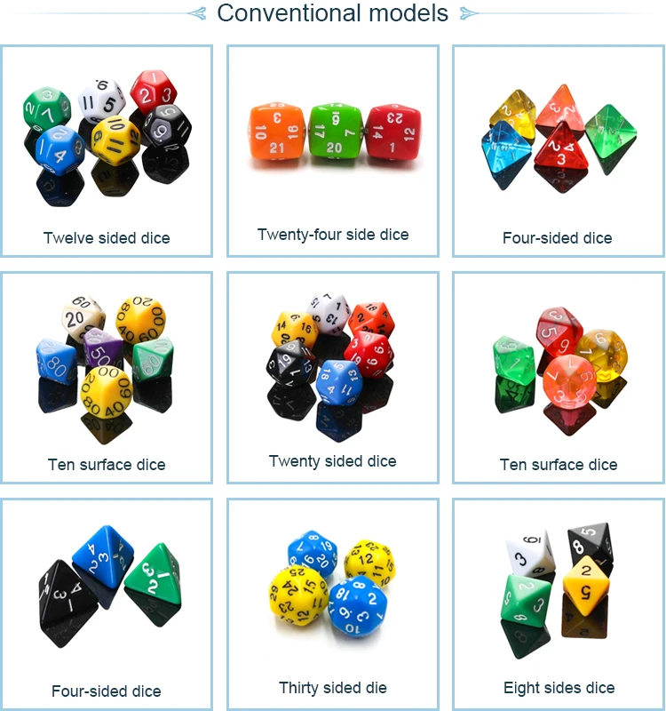 six side blank custom dice