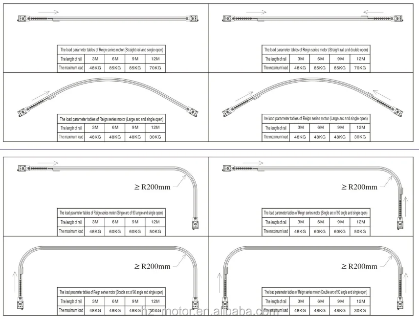 C~~1VSP$P{Y`EF89LN~M