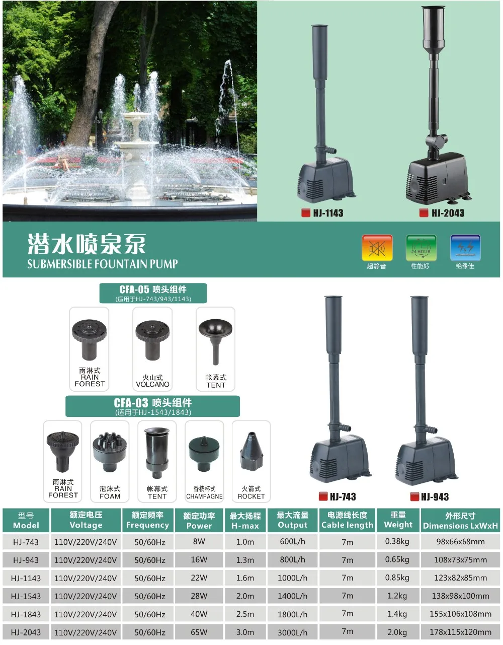 Hj-943 Submersible Drainage Pump Fountain Pump For Garden Pond ...