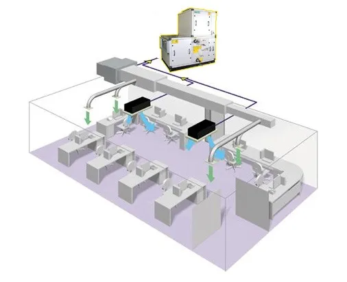 Package Type Air Conditioning Units Computer Room Server Room Precision Air Conditioner Dx Split Air Handling Unit Buy Package Type Air Conditioning