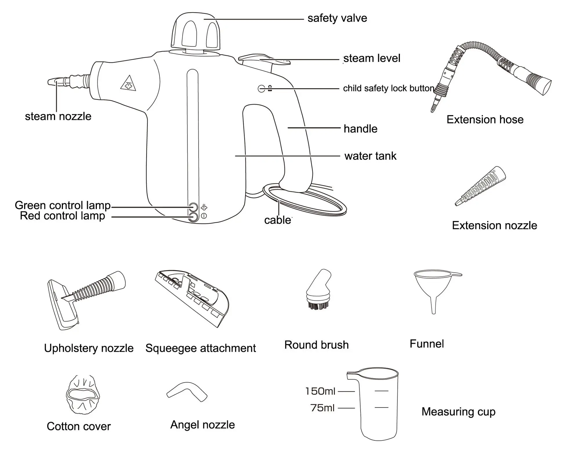 Steam cleaner инструкция на русском фото 85