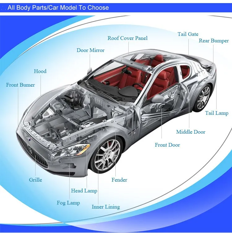 2015 Accent 86511-1R010 Auto Front Bumper