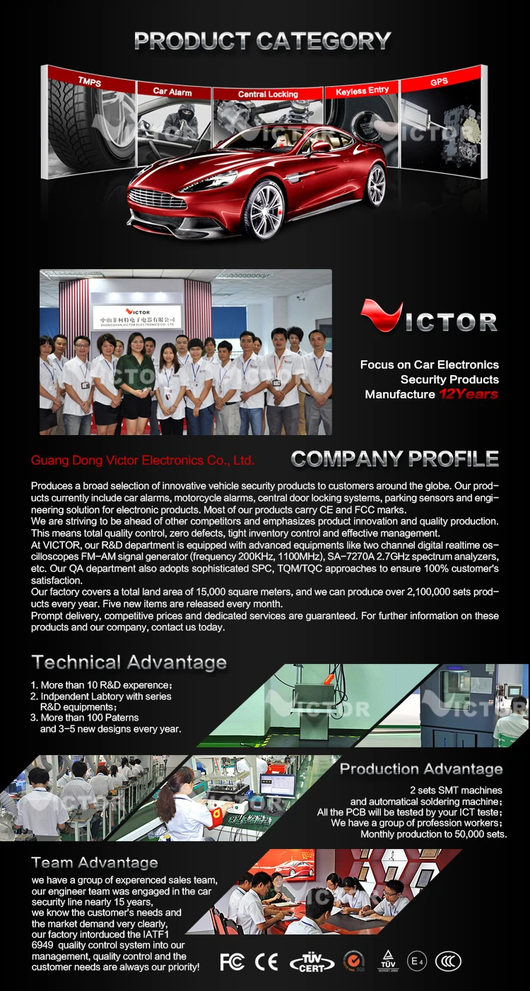 China Manufacturer Wholesale Gps Gsm Car Alarm System With Phone App