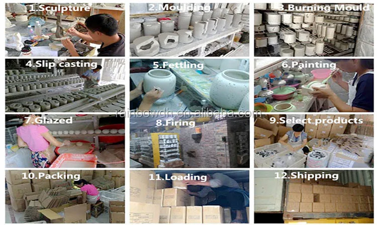 production flow (2).jpg