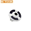 Indoor HD Security Cameras Surveillance IR Panorama IP 360 Intrinsically Safe Camera