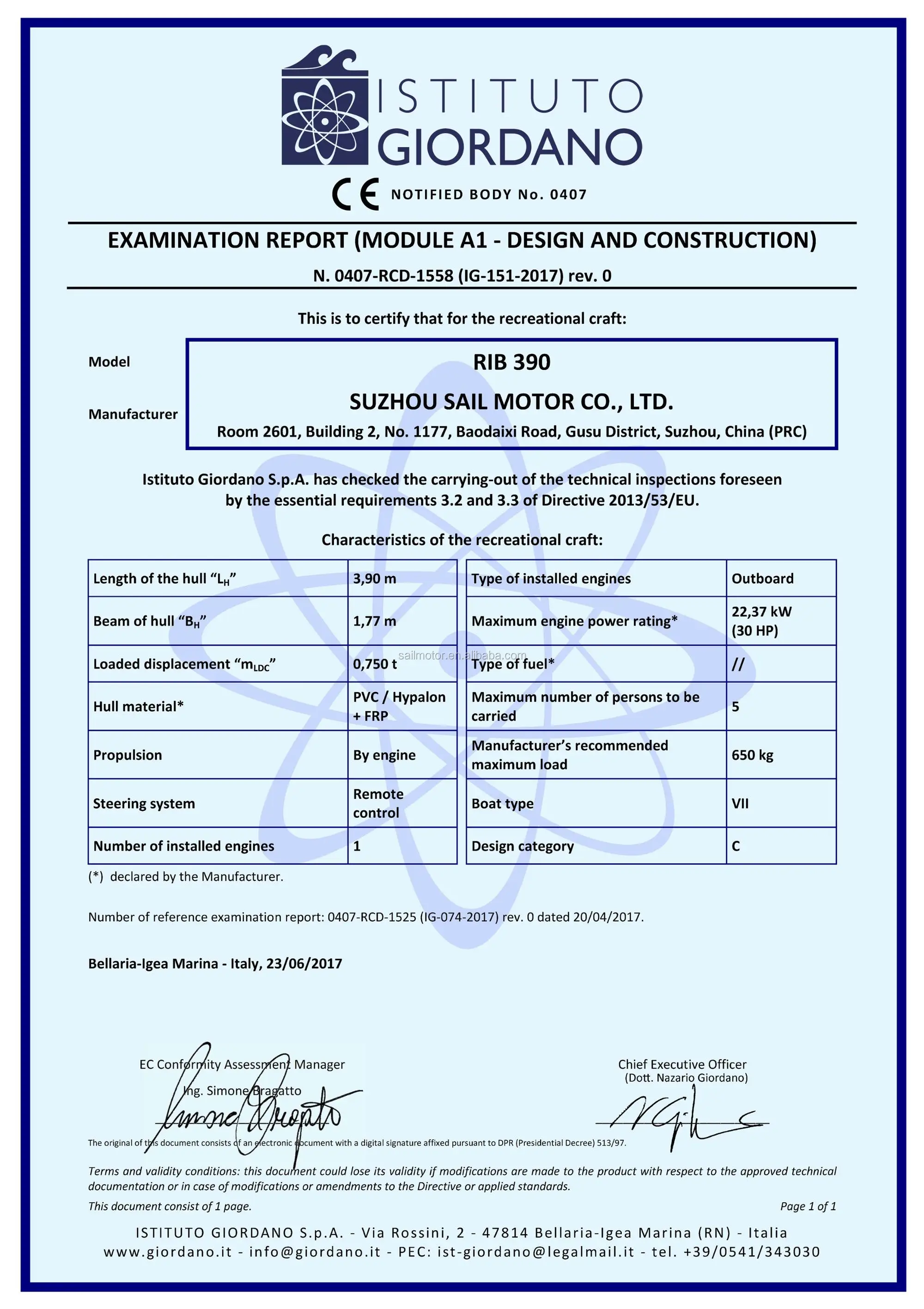 RIB390  CE certificate