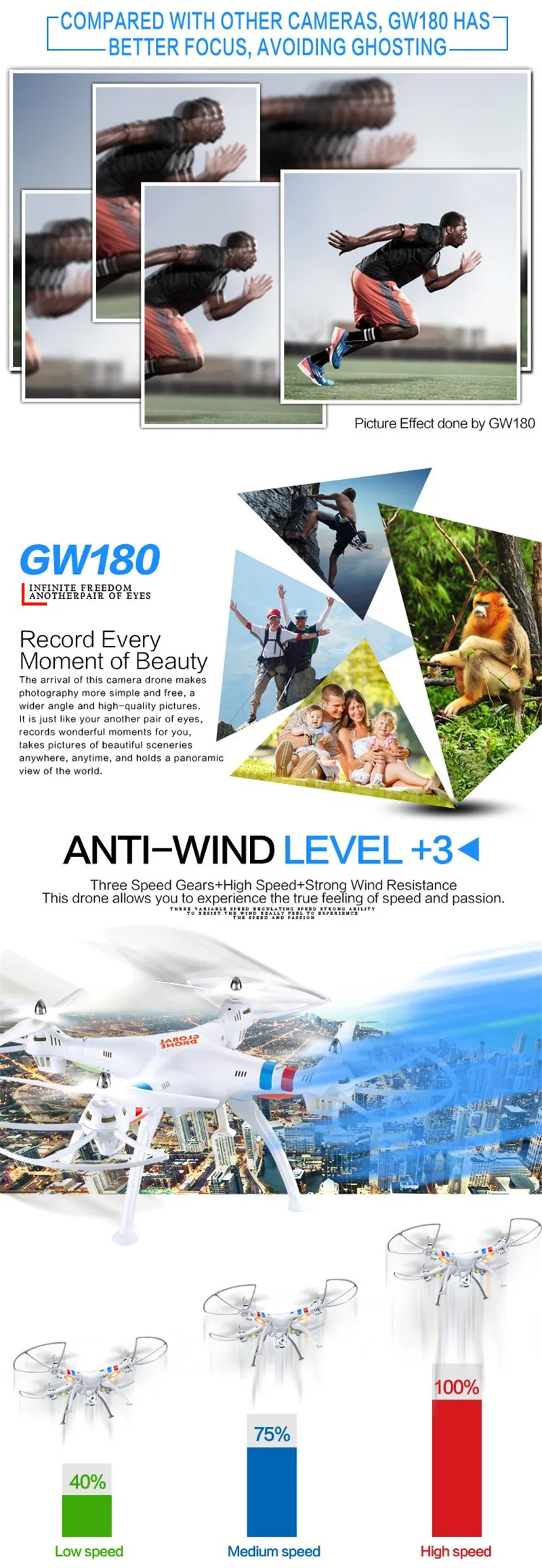 Global sales drone gw180