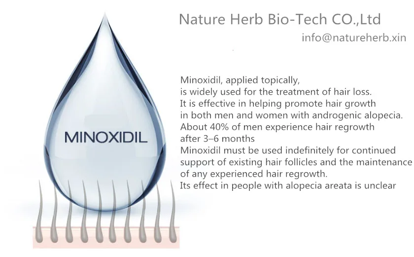 minoxidil...jpg