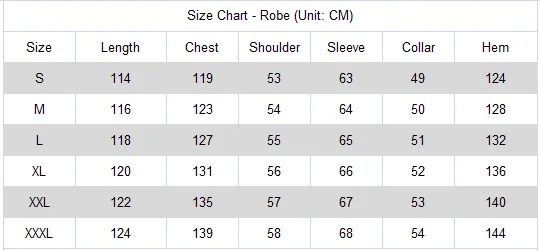 12 Cal Electrical Arc Flash Protection Suit - Buy Electrical Arc Flash ...