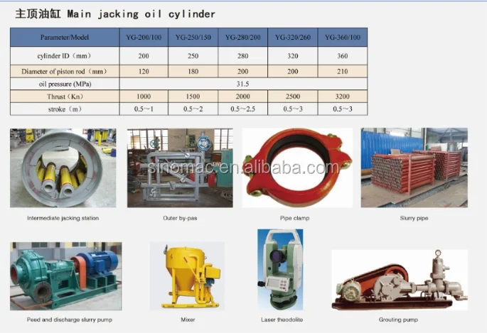 main jacking oil cylinder.png