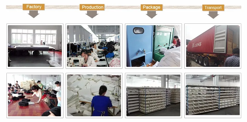 HTB1neZjSpXXXXXuXpXXq6xXFXXXv